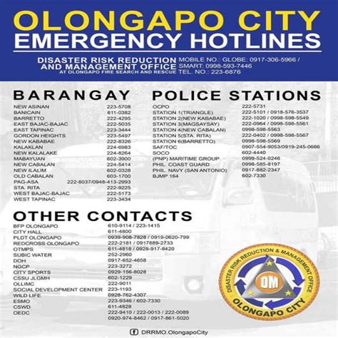 Olongapo City Police Office at Rizal Ave, West Bajac Bajac, .